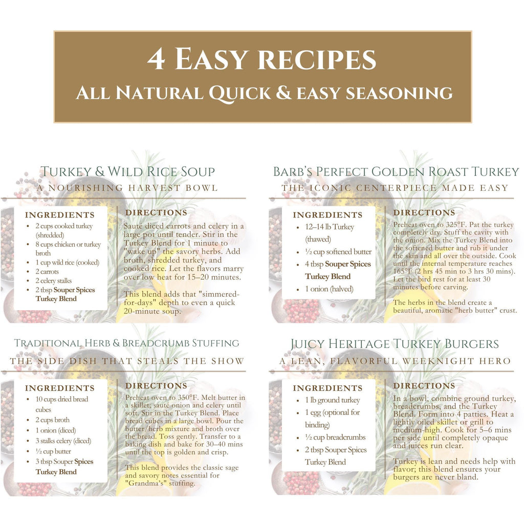Gourmet Turkey Seasoning for Burgers & Meatballs – Savory Herb Blend for Lean Meat Grilling – Healthy Meal Prep Gift