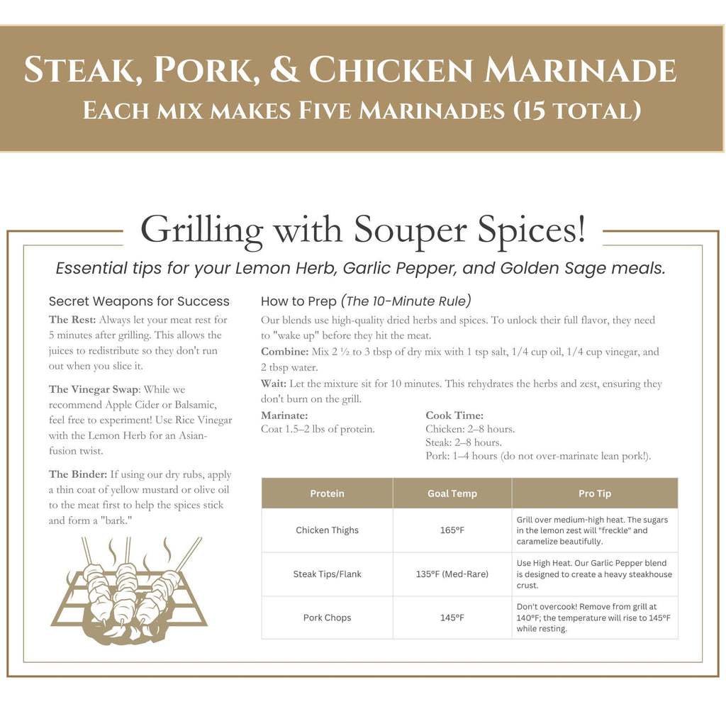 Gourmet All Natural Marinade Gift Set for Men, Dads Birthday, Fathers Day, Grilling Enthusiasts