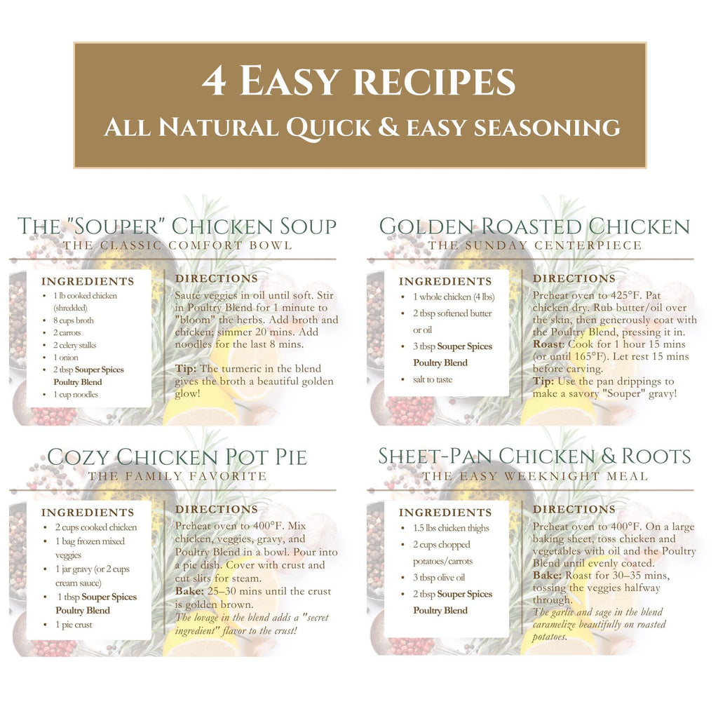 Gourmet Poultry Seasoning Gift Set | No Sodium Chicken & Turkey Rub
