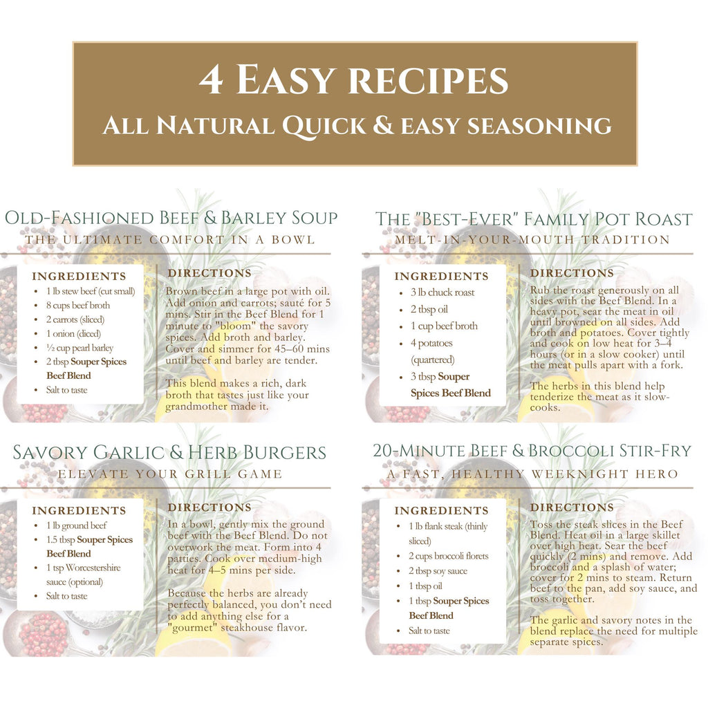 Gourmet Beef Seasoning Blend Gift Set | Gluten-Free, Low Sodium, Herb Rub, Recipe Cards & Spoon