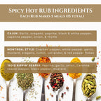 Father's Day Grilling Gift Box – Easy Summer BBQ Spice Set – Unique Present For Dad
